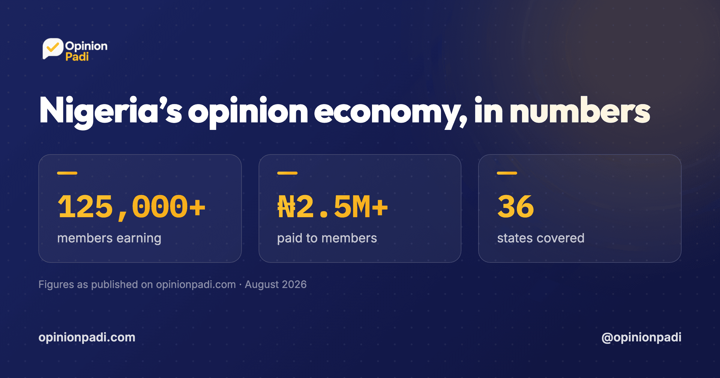 Stats — the platform in numbers press flier preview