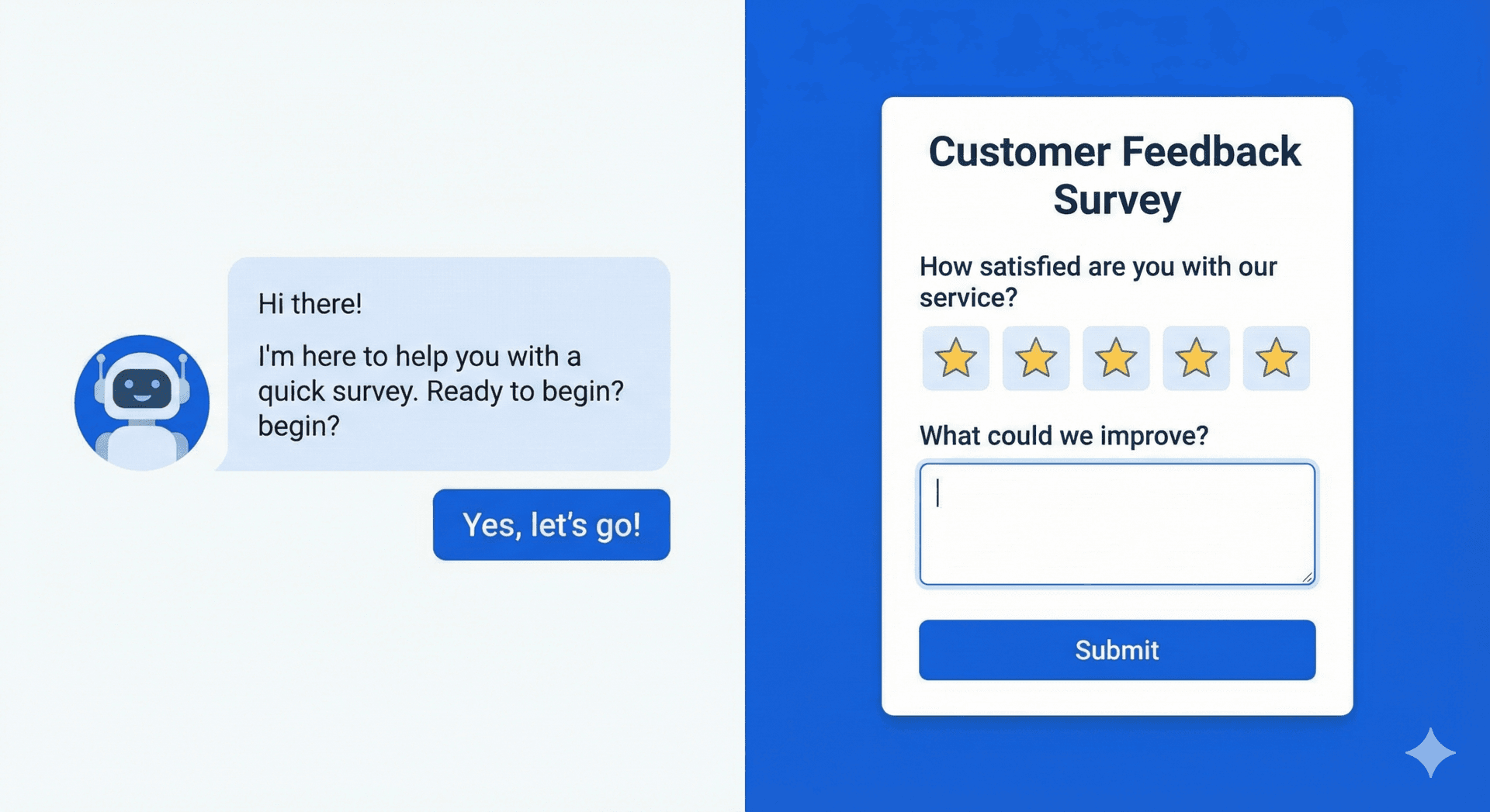 surveys vs AI interviews